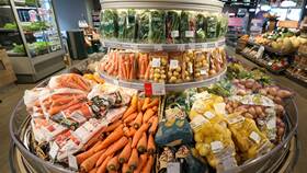 Будущее сети «Азбука Вкуса»: перспективы и прогнозы в Атлантик
