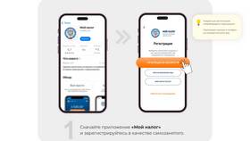 Что нужно, чтобы стать самозанятым в Атлантик