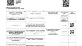 Что такое эксплуатация ОДПУ в квитанции ЖКХ в Атлантик
