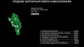 Что такое среднемесячная номинальная заработная плата в Атлантик