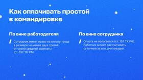 Что включают в себя прочие расходы в Атлантик