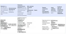 Что за организация ФССП в Атлантик