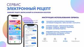 Что значит доставка по электронному рецепту в Атлантик
