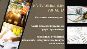 Инжиниринговые услуги: что это такое простыми словами в Атлантик