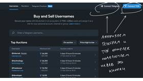 Как отменить подписку Telegram Premium в Атлантик