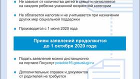 Как получить выплату до 16 лет в Атлантик