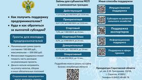 Как пройти медицинскую комиссию в МВД: пошаговая инструкция в Атлантик
