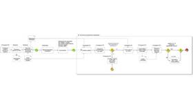 Почему после погашения кредита в Атлантик