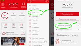 Причины быстрого расхода трафика на МТС в Атлантик