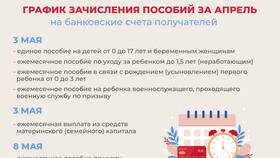 Пришла выплата от ОСФР: что это в Атлантик