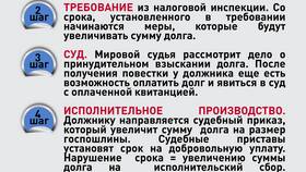 С чего выплачиваются налоги в Атлантик