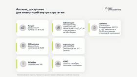 Сбербанк как финансовая организация в Атлантик