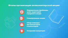 Суть акций компании в Атлантик