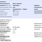 Что за организация ФССП