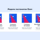 Как заработать деньги на Ozon