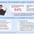 От чего зависит сумма страховки на машину