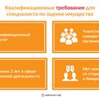 Реализация имущества банкротов: что это означает